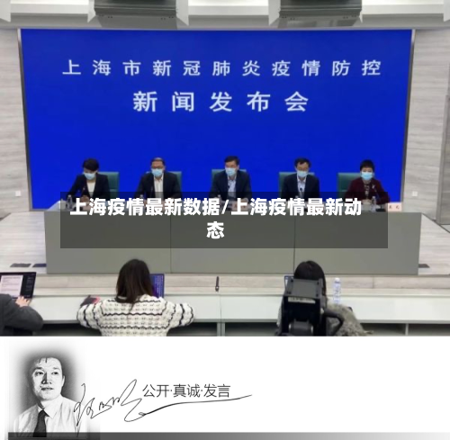 上海疫情最新数据/上海疫情最新动态