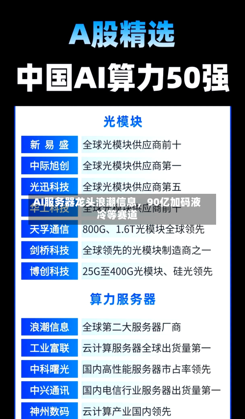 AI服务器龙头浪潮信息，90亿加码液冷等赛道-第3张图片
