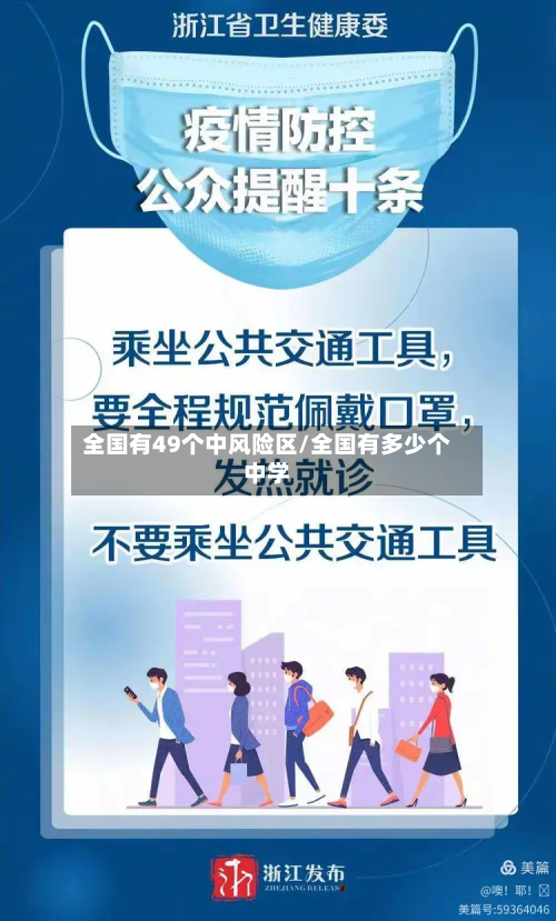 全国有49个中风险区/全国有多少个中学