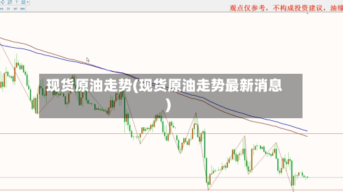 现货原油走势(现货原油走势最新消息)-第2张图片