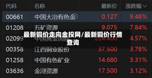 最新铜价走向金投网/最新铜价行情查询-第2张图片
