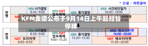 KFM金德公布于9月14日上午起短暂停牌-第2张图片