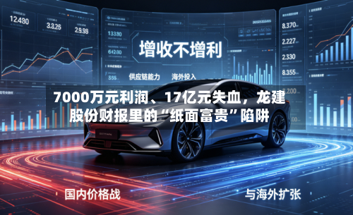 7000万元利润、17亿元失血,龙建股份财报里的“纸面富贵”陷阱