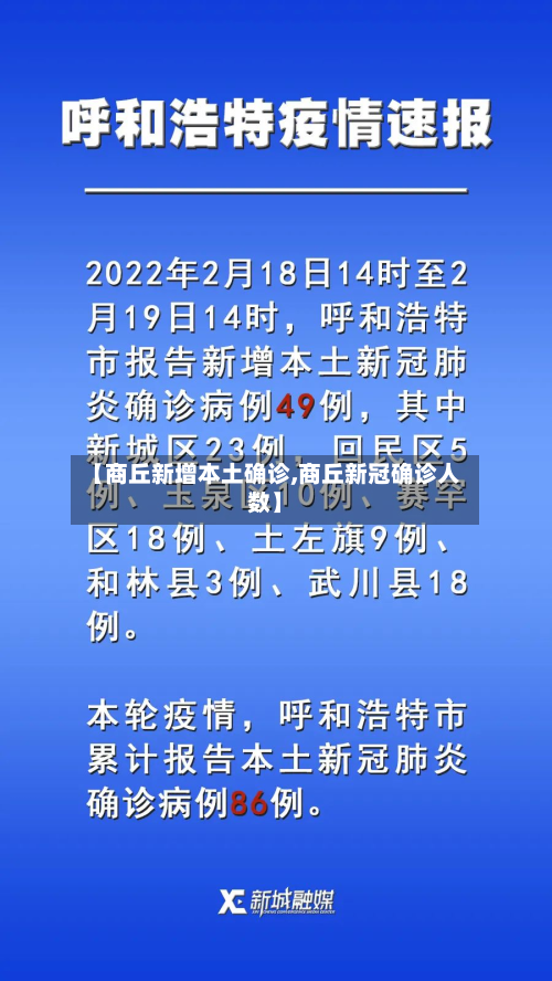 【商丘新增本土确诊,商丘新冠确诊人数】