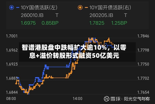 智谱港股盘中跌幅扩大逾10%	，以零息+溢价转股形式融资50亿美元-第2张图片