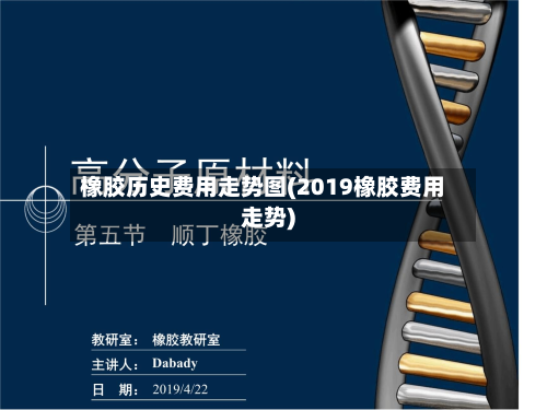 橡胶历史费用走势图(2019橡胶费用走势)-第2张图片