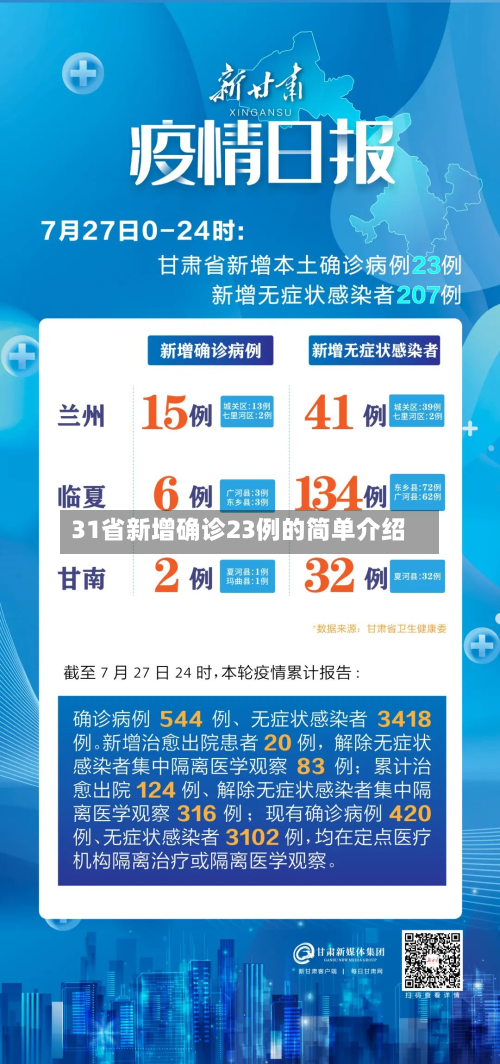 31省新增确诊23例的简单介绍