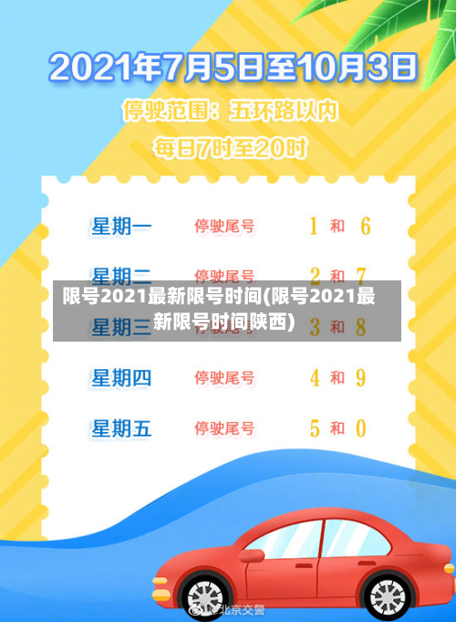 限号2021最新限号时间(限号2021最新限号时间陕西)
