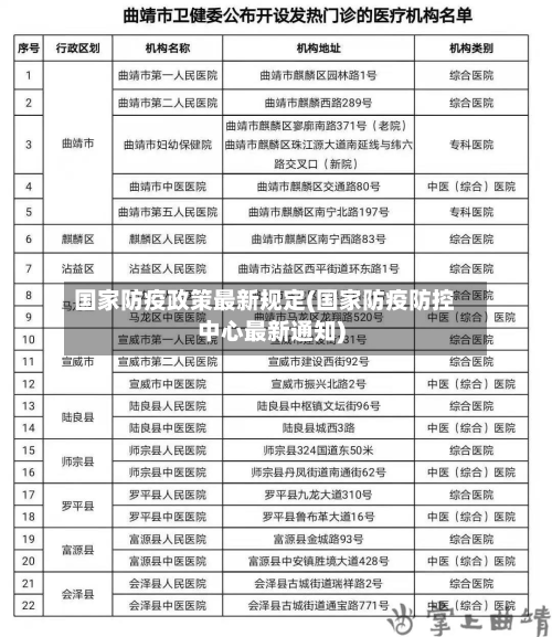 国家防疫政策最新规定(国家防疫防控中心最新通知)