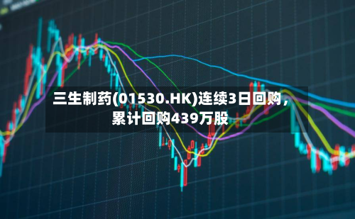 三生制药(01530.HK)连续3日回购，累计回购439万股