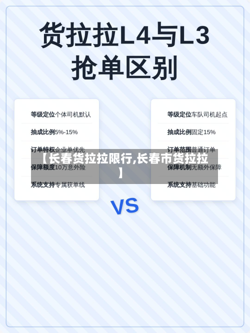 【长春货拉拉限行,长春市货拉拉】