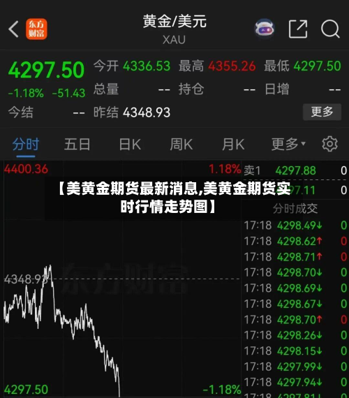 【美黄金期货最新消息,美黄金期货实时行情走势图】-第2张图片