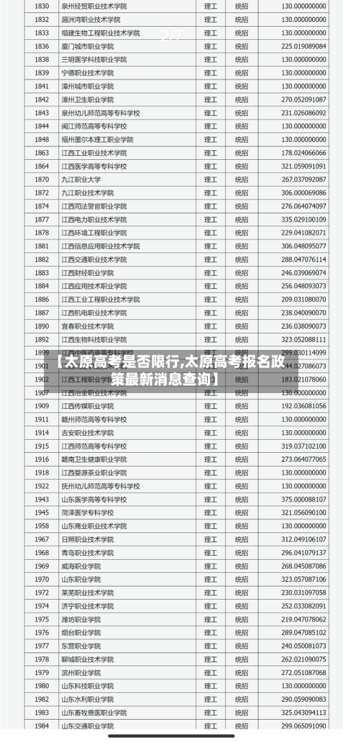【太原高考是否限行,太原高考报名政策最新消息查询】