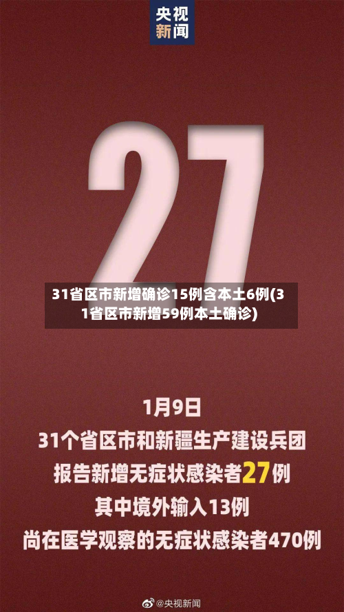 31省区市新增确诊15例含本土6例(31省区市新增59例本土确诊)