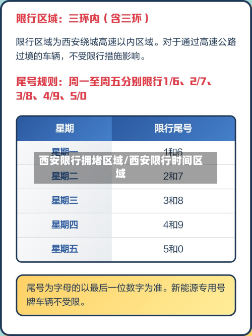 西安限行拥堵区域/西安限行时间区域