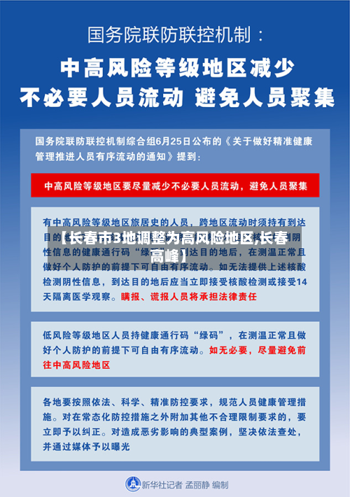 【长春市3地调整为高风险地区,长春高峰】