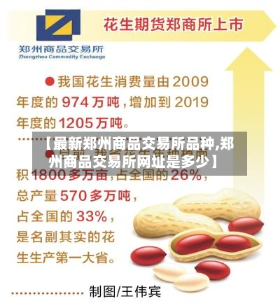 【最新郑州商品交易所品种,郑州商品交易所网址是多少】