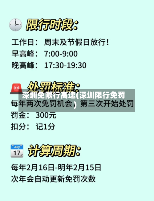 深圳免限行高速(深圳限行免罚)