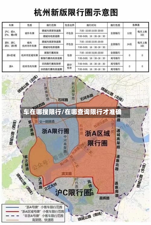 车在哪搜限行/在哪查询限行才准确-第2张图片
