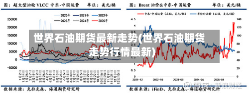 世界石油期货最新走势(世界石油期货走势行情最新)-第2张图片