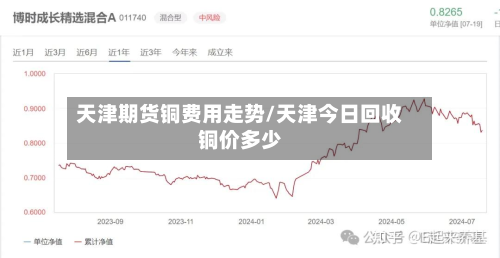 天津期货铜费用走势/天津今日回收铜价多少-第2张图片