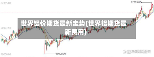 世界铝价期货最新走势(世界铝期货最新费用)-第2张图片