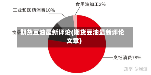 期货豆油最新评论(期货豆油最新评论文章)-第2张图片