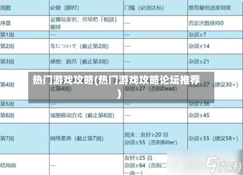 热门游戏攻略(热门游戏攻略论坛推荐)-第2张图片