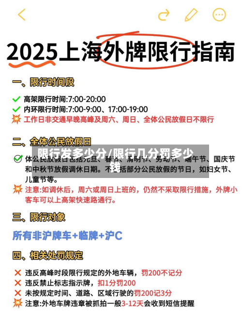 限行发多少分/限行几分罚多少钱-第2张图片