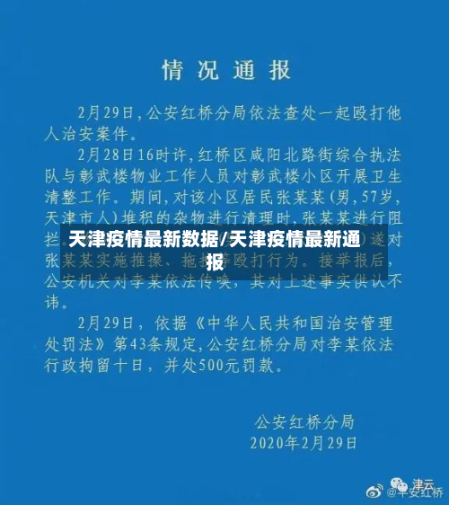 天津疫情最新数据/天津疫情最新通报