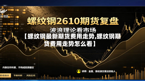 【螺纹钢最新期货费用走势,螺纹钢期货费用走势怎么看】