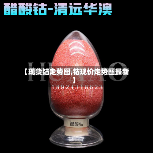 【现货钴走势图,钴现价走势图最新】-第2张图片