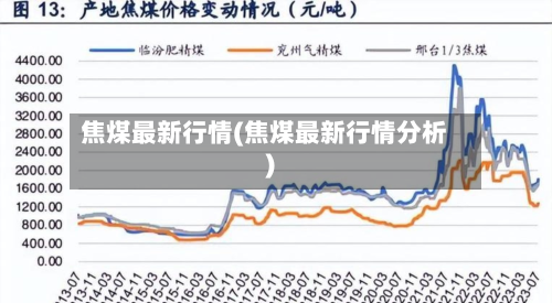 焦煤最新行情(焦煤最新行情分析)