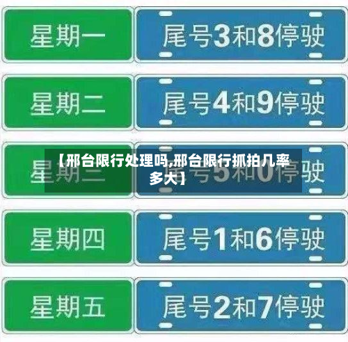 【邢台限行处理吗,邢台限行抓拍几率多大】