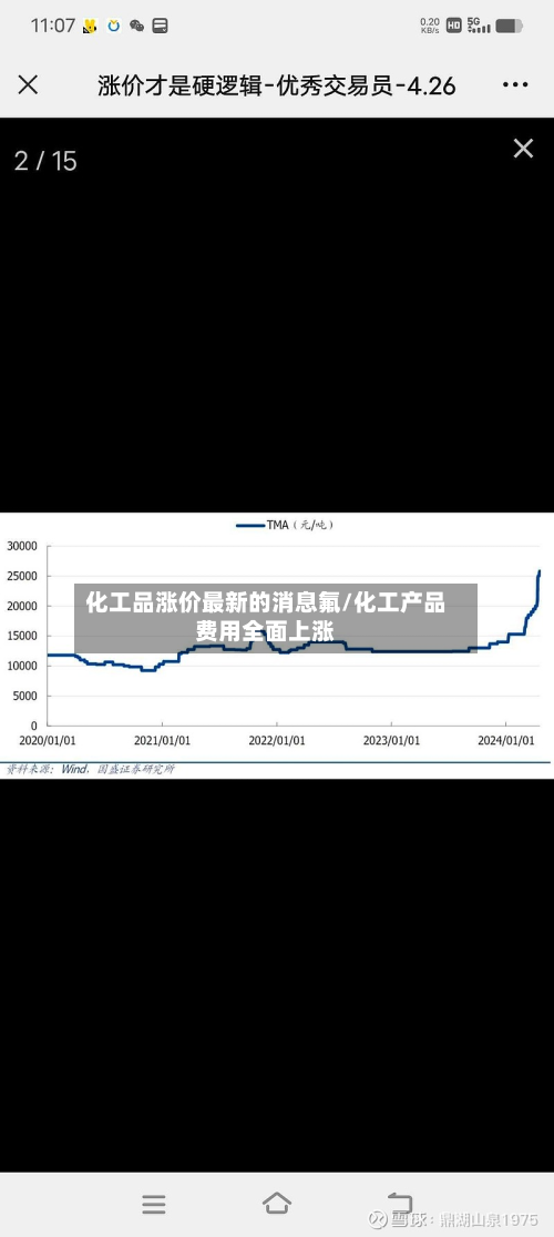 化工品涨价最新的消息氟/化工产品费用全面上涨