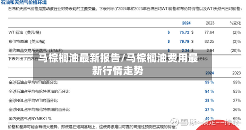 马棕榈油最新报告/马棕榈油费用最新行情走势-第2张图片