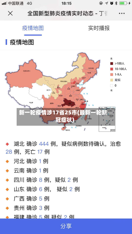 新一轮疫情涉17省25市(最新一轮新冠症状)-第2张图片