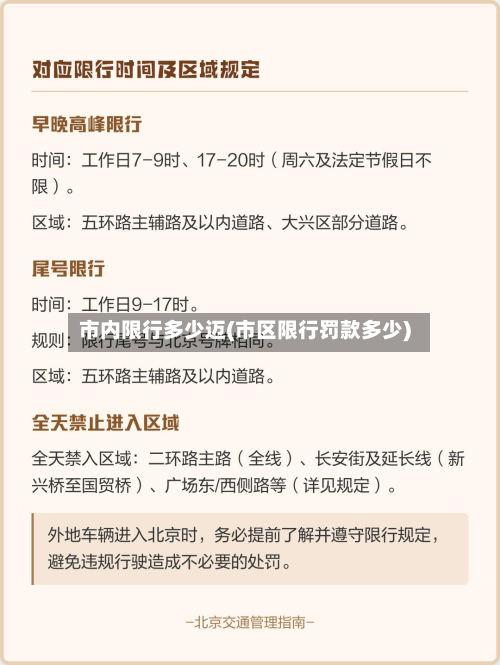 市内限行多少迈(市区限行罚款多少)