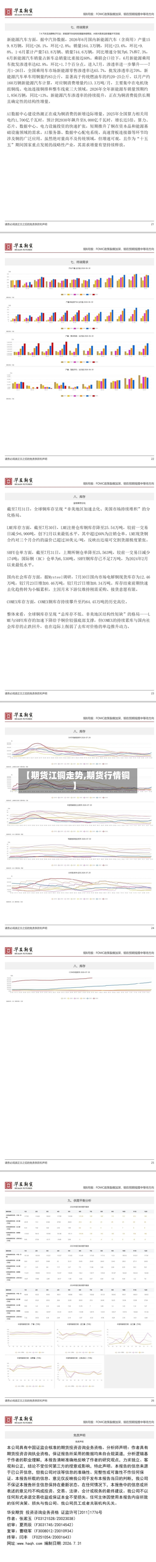 【期货江铜走势,期货行情铜】