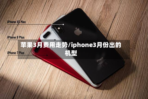 苹果3月费用走势/iphone3月份出的机型-第2张图片