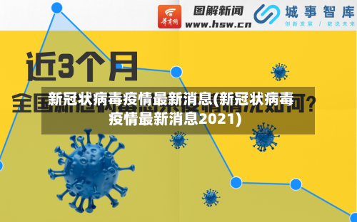 新冠状病毒疫情最新消息(新冠状病毒疫情最新消息2021)