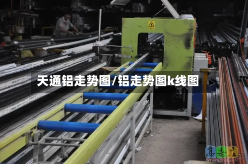 天通铝走势图/铝走势图k线图