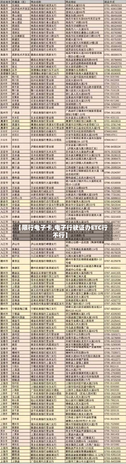 【限行电子卡,电子行驶证办ETC行不行】-第2张图片