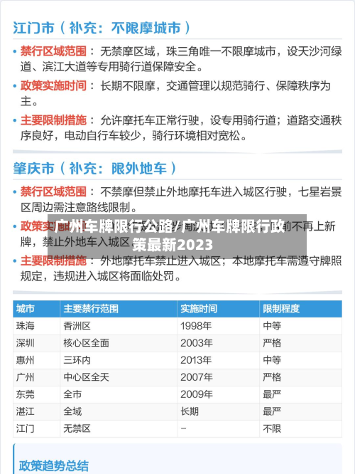 广州车牌限行公路/广州车牌限行政策最新2023