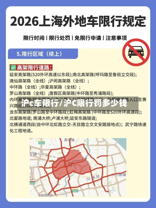沪c车限行/沪C限行罚多少钱