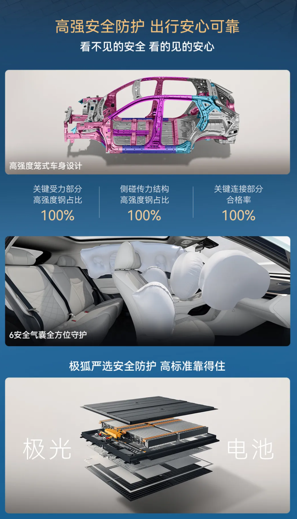 限时优惠价 7.68 万元起，极狐贝塔 T1 550km 长续航版上市