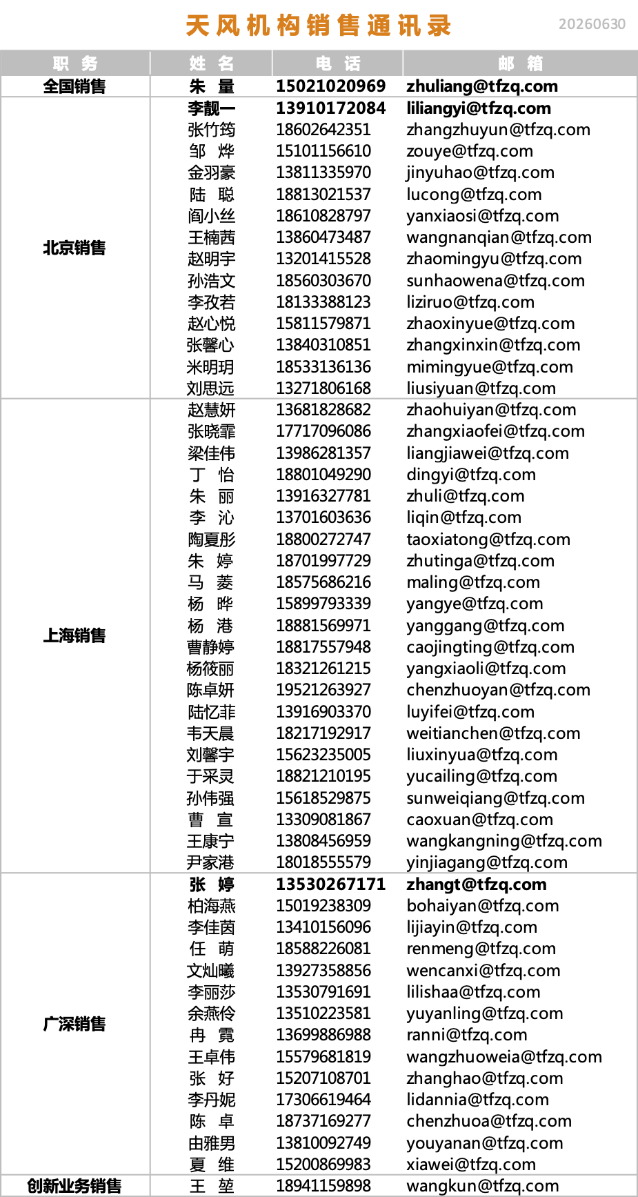 天风交运：市场大幅波动，交运低估值+高成长公司，有望穿越周期
