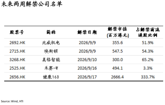 张忆东：中国好资产	、AI科技牛，9月布局正当时