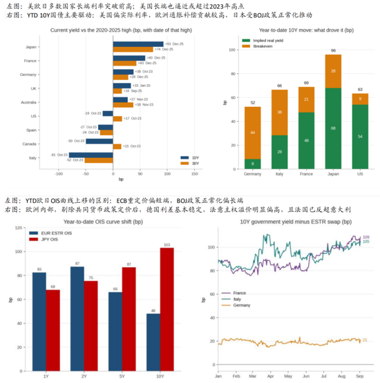 张忆东：中国好资产、AI科技牛，9月布局正当时