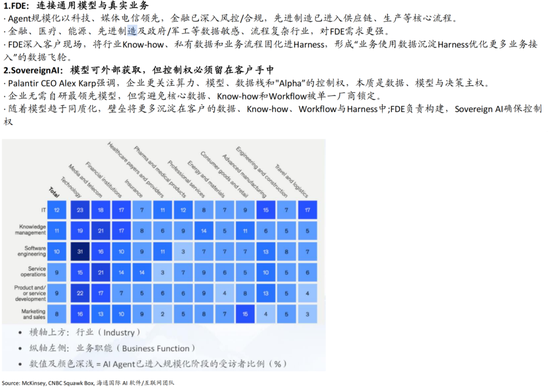 张忆东：中国好资产、AI科技牛	，9月布局正当时